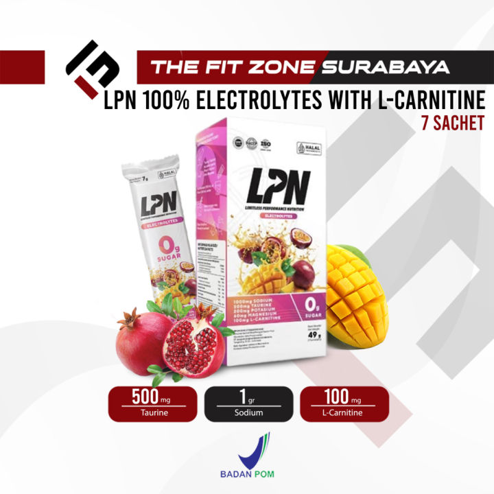 l-carnitina y bcaa juntos Amazon.com: Evlution Polvo de BCAA magro libre de estimulantes Nutricin  BCAAs Aminocidos en polvo con CLA Carnitina y 2:1:1 aminocidos de cadena  ramificada Apoya la recuperacin muscular Quema de grasa y metabolismo -