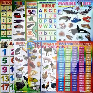 Poster Edukasi Anak Paket isi 10 Lengkap Belajar Huruf Abjad Angka Hewan Sayur Buah Kendaraan Huruf Hijaiyah