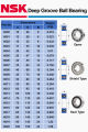 NSK ตลับลูกปืน เม็ดกลม 6011 (แบบไม่มีฝา) 6011-2RS (ฝายาง) 6011-2Z (ฝาเหล็ก) ขนาด 55x90x18 mm. (Deep Groove Ball Bearing) 6011RS / 6011DD (ฝายาง) 6011Z (ฝาเหล็ก). 