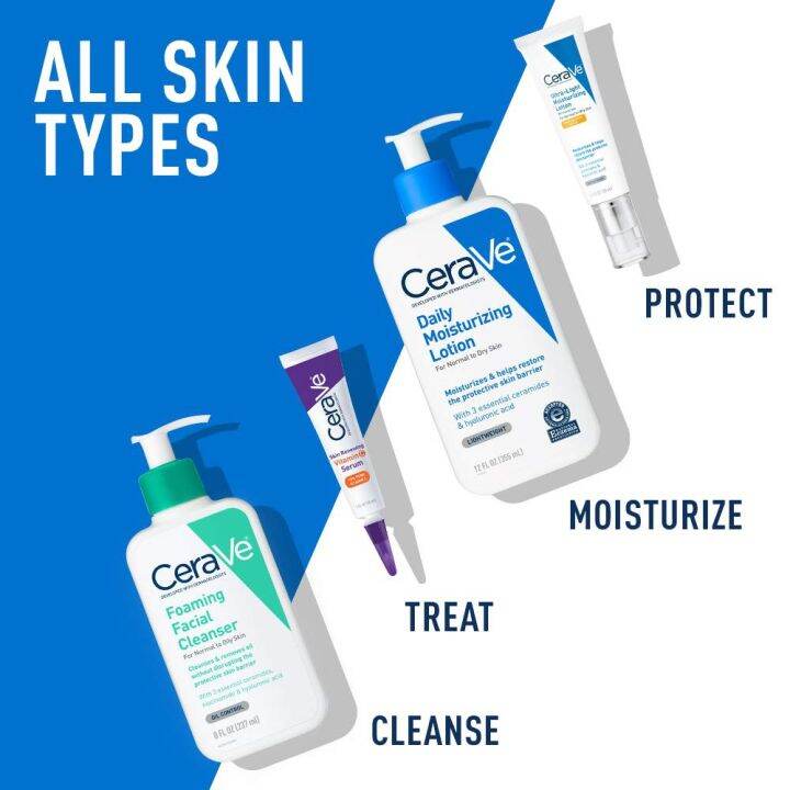 Cerave Moisturizing Lotion Face And Body Lotion For Dry To Very Dry Skin With Hyaluronic Acid 6455