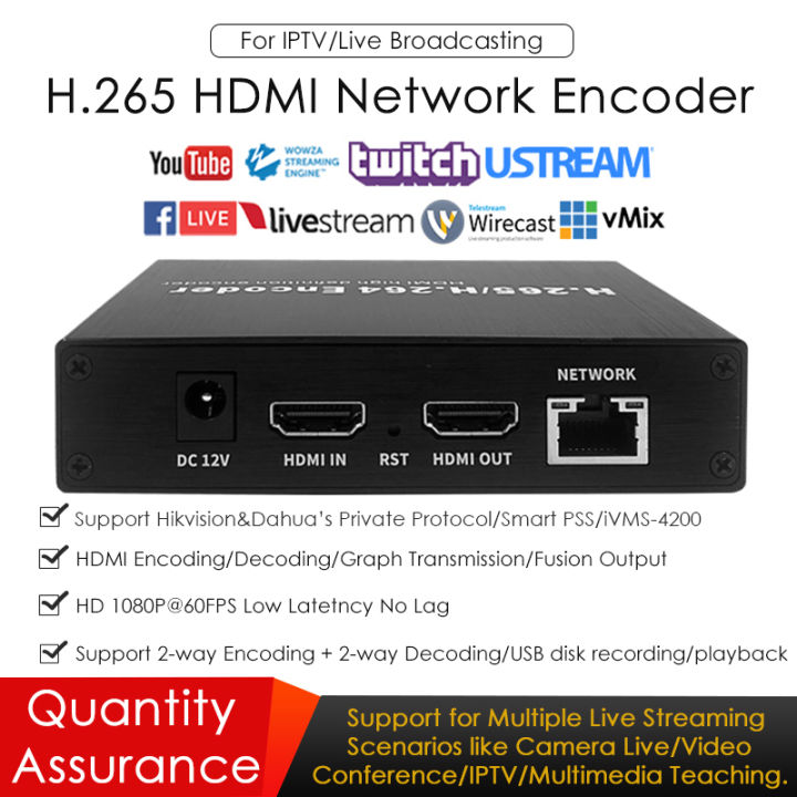 H.265 1080P HDMI Video Encoder POE Low Latency for Network TV/Video ...