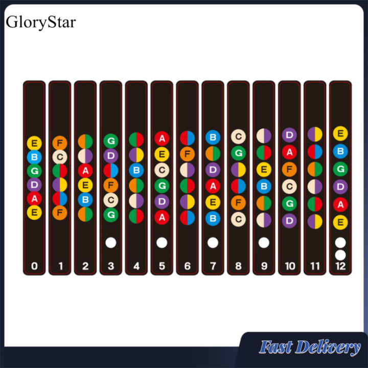 GloryStar Colorful Guitar Fretboard Note Decal Beginners Fingerboard