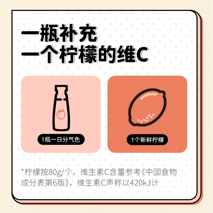 [Live recommendation] One-day low-temperature yogurt in Beihai Ranch is ...