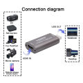 [Ready Stock] USB 3.0 HDMI Capture Card 1080P 60HZ Support 4K Applicable To Video/Game/Live Broadcasts. 