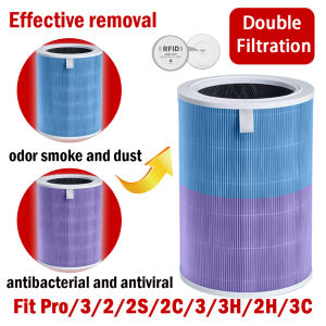 Suitable Replacement Filter For Xiaomi Air Purifier Filter Pro Proh 2 2C 2S 2H 3 3C 3H 4 4PRO 4Lite