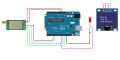Mạch Thu Phát RF UART Lora SX1278 433Mhz 3000m. 