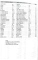 KJV Bible Diglot (Tagalog-English) King James Version. 