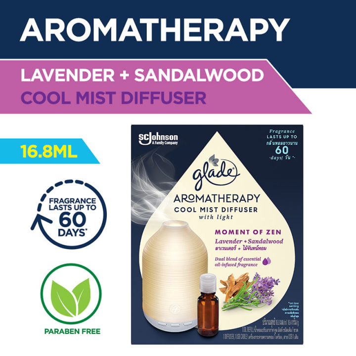 Glade Aromatherapy Electric Diffuser Lavender + Sandalwood 16.8ml