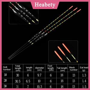 Heabety Phao câu cá gỗ huỳnh quang độ nhạy cao Bobber phao phát sáng đánh dấu Đèn câu cá đậm phụ kiện câu cá