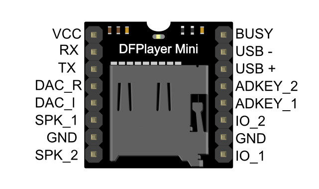 Modul DFPlayer Mini MP3 DF Player Audio Module Arduino | Lazada Indonesia