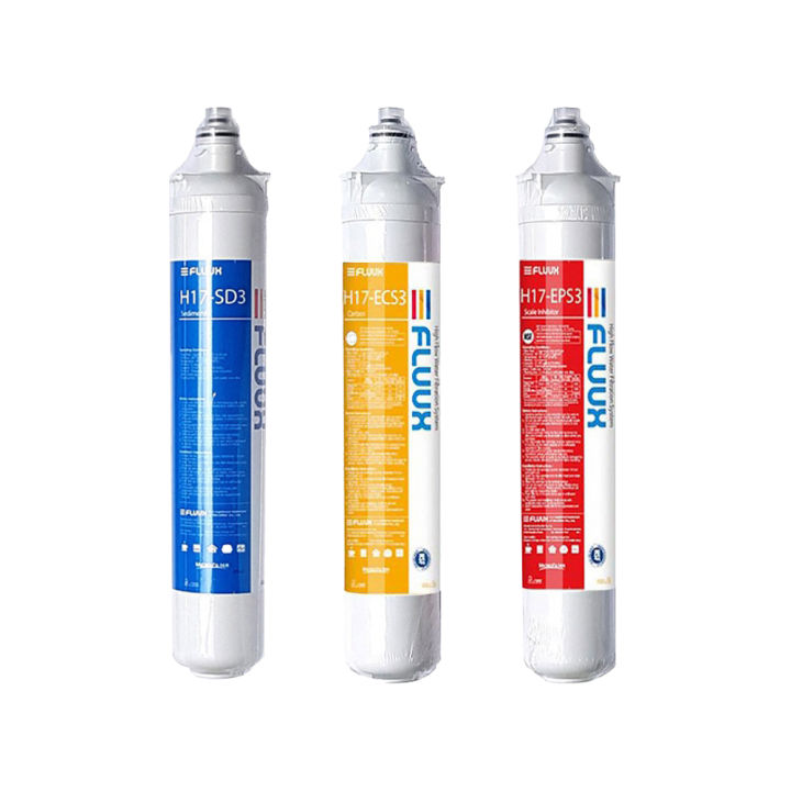 Fluux IEN-6000 Water Filter With Head – Compatible With Bravilor Coffee Machines (UK Made)