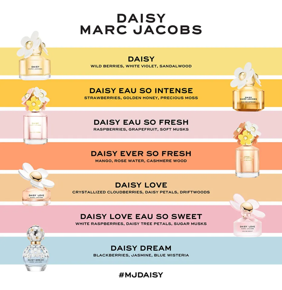Marc Jacobs Fragrances Daisy Love Eau de Toilette 0.33 oz/10 mL