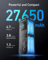 Sạc Dự Phòng Anker Prime 27.650mAh 250w 2C+1A - A1340 (Bảo Hành 18 Tháng). 