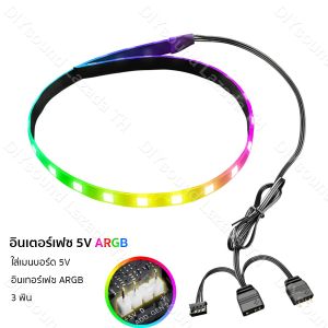 DIYsound Coolmoon พัดลมคอม พัดลมPC รีโมทไฟRGB  ควบคุมไฟด้วยรีโมท ควบคุมไฟด้วยเสียง กล่องควบคุมไฟRGB คอม มี2 แบบ