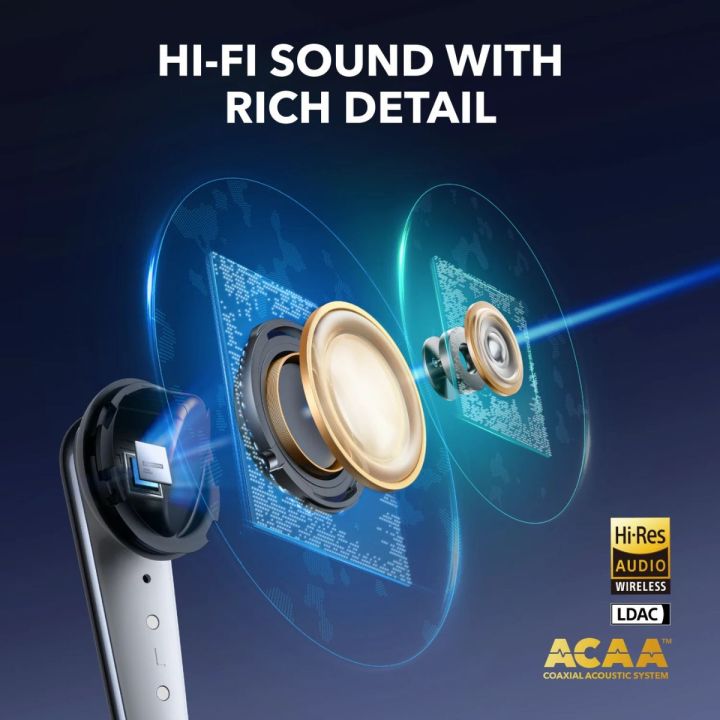 Soundcore%20Liberty%204%20Pro%20by%20Anker,%20%20Noise%20Cancelling%20Wireless%20Earbuds,%20%207-Sensor%20and%20Real-Time%20Adaptive%20Noise%20Cancelling%20-%20Image%208