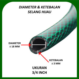 Selang Air Benang Hijau Anti Lumut PERMETER (1/2 - 1 Inch) "Gratis klem selang" / Selang Air Benang Hijau untuk cuci mobil & motor / Selang Benang Hijau Anti Lumut