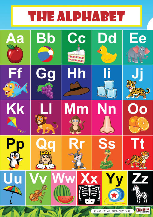 ABC Poster Sifir Education Sticker Kids Learning Ennilla Studio Lazada