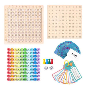 Bảng Cửu Chương 99 Học Toán Montessori – Dạy Bé Học Nhân Chia Rèn Tư Duy Logic & Ghi Nhớ Số Mới Nhất 2025