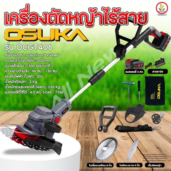 รวมสุดยอดอุปกรณ์และของใช้ประจำวันยอดนิยมปี 2025 ที่คุณห้ามพลาด!