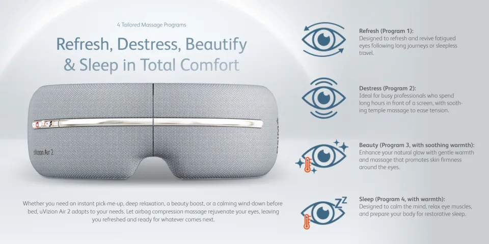 OSIM uVizion Air 2 Eye Massager | Lazada Singapore