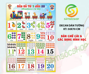 Bảng nhận biết phương tiện giao thông cho bé decal dán tường Kiểu Dán Tường Hình Ảnh Sinh Động Kích Thước Bảng 40X60Cm Và 50X70Cm - Lazada