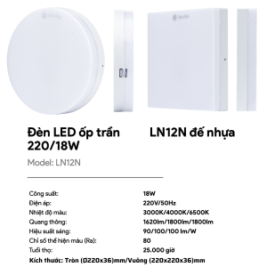 (Rạng Đông) Đèn LED ốp nổi trần tròn vuông LN12N 12W 18W 24W - LN12 15W 24W 30W Sáng trắng Đổi màu