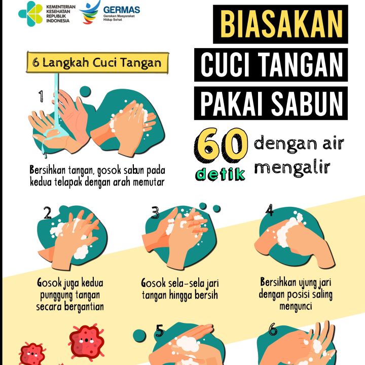 cetak poster 6 langkah cuci tangan | Lazada Indonesia