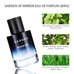 Promo Parfum Miniso Beli 2 Gratis 1 Pink Romance | Amber Grace | Garden Of Mirror