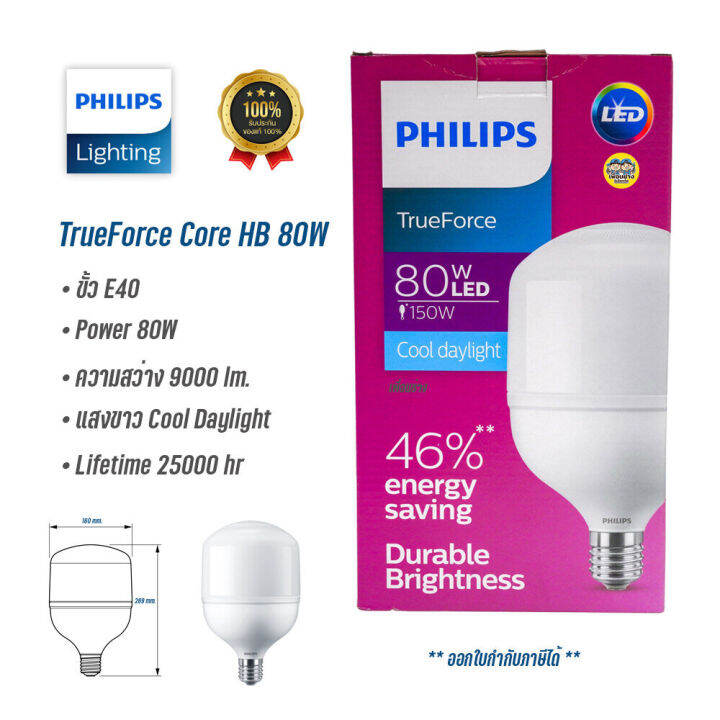 Philips Trueforce W Led Core Hb W E Gn