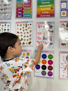 EDUCATIONAL CHART FOR KIDS A4 LAMINATED