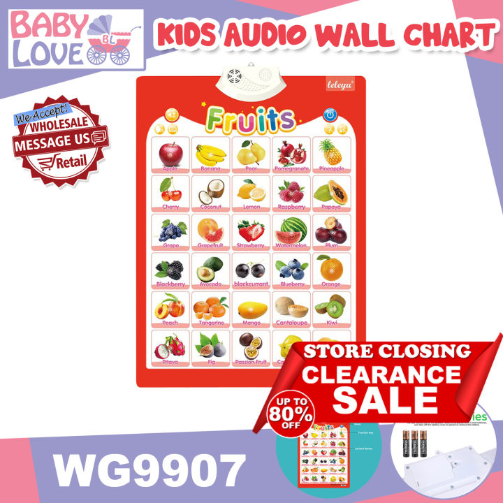 Baby Love WG9907 Talking Chart Educational Chart Baby Chart Audio Wall ...