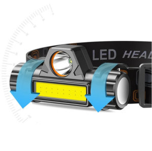Đèn Pin Đội Đầu Đeo Trán sạc điện 2 chế độ - den pin - đèn bão - đèn di phượt -leo núi - du lịch - đèn leo núi - den doi dau