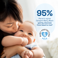 Cetaphil Baby Gentle Wash & Shampoo 230ml for Newborn | Tear-Free & Hypoallergenic | With Glycerin & Panthenol | Cleanses & Moisturizes Baby’s Skin & Scalp | Pediatrician Recommended for Newborns| Daily Head-to-Toe Cleanser & Moisturizer. 