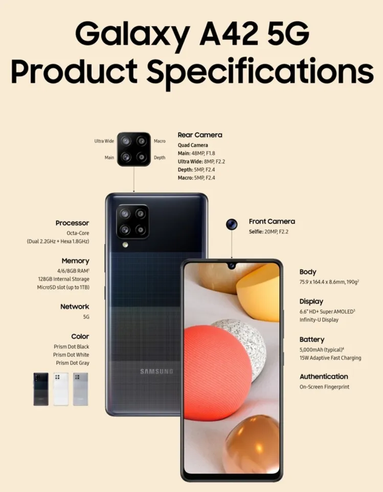 Samsung Galaxy A42 5G A426U Original 4GB RAM 128GB