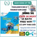 Sim du lịch thái lan không giới hạn data 8 ngày _Sim Store 79. 