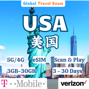 eSIM USA Travel SIM Card【30GB】【HIGH SPEED DATA】T-Mobile 美国上网卡 3 - 30days -美国SIM Card✅5G✅Email Delivery within 24hours