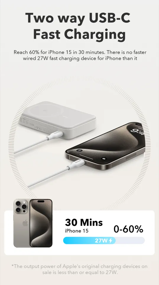 Anker AgGo Power Bank, Qi2 Certified 15W Ultra-Fast AgSafe-Copatible Portable Charger, 10,000Ah Battery Pack With Sart Display And Foldable Stand, For IPhone 15/14/13/12 (USB-C Cable Included) | SHEIN EUQS