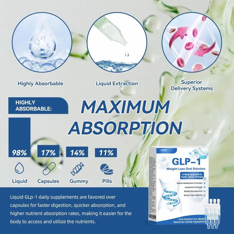 GLP-1 Weight Loss Oral Solution, Natural Plant Extract for Men and Women, A New Upgrade in Taste, Citrus Flavour, Glp-1 Oral Solution, Boosts Metabolism Promotes