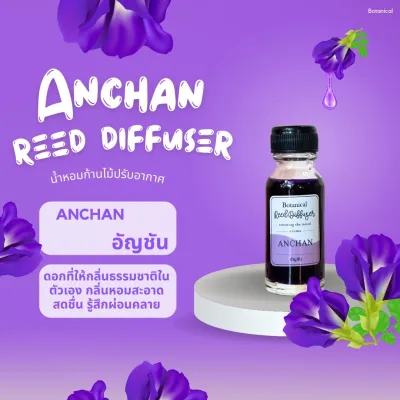 ก้านไม้หอมปรับอากาศ ขนาด 15 ML Botanical ก้านไม้หอม น้ำหอมอโรม่า น้ำมันหอมระเหย