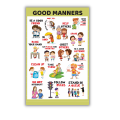 Laminated Good Habits Charts for Kids, Learners and Educators, Colorful Educational Charts. 