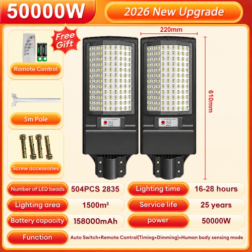 Solar Lights "50000W" Explained: Watts vs. Lumens & Real Brightness