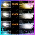 LOSERI PREMIUM [UPGRADED] 1Pair S2 LED 6000k White 9005/9006/H1/H11/H3/H4/H7 LED Bulb High Quality Bright LED Headlight. 