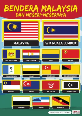ABC Poster Sifir Education Sticker Kids Learning | Ennilla Studio