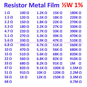 100 PCS (100 Biji) Resistor Metal Film 1/2W 0.5W 1/2 Watt Toleransi 1% SILAHKAN PILIH UKURAN