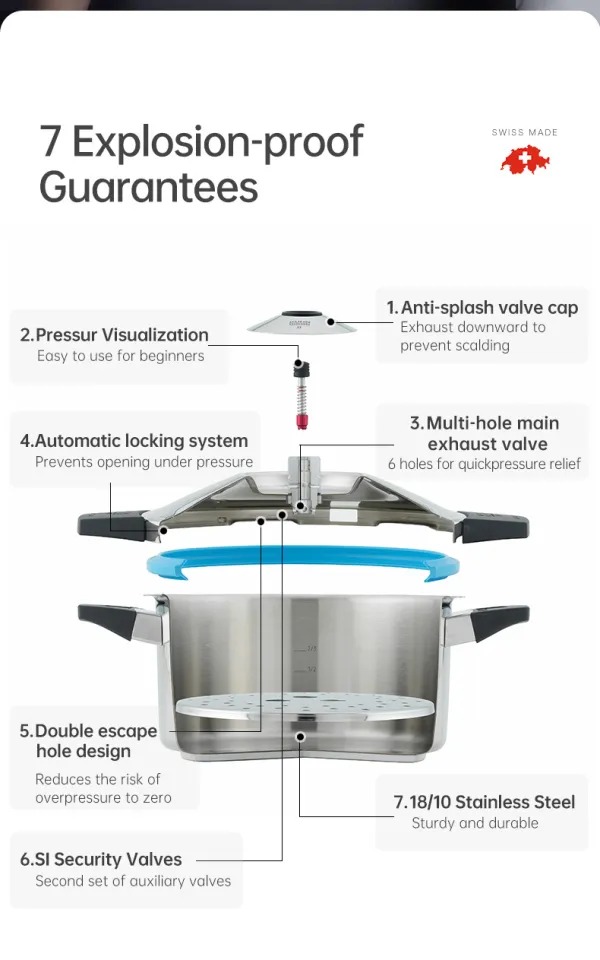 KUHN RIKON DUROMATIC Pressure Cooker Set Stainless Steel Stockpot Save Energy and Time Universal for Gas Stove and Induction Swiss Made Lazada Singapore