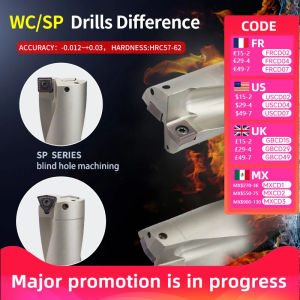 ZZSA WC Series Indexable CNC Drill Bits C20 C25 C32 C40 Metal Drill Bites Insert 11mm-49mm for U Drill Lathes Water Cooled R7Q2P