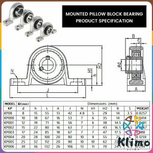 Klimo Pillow Block Bearing Zinc Alloy Insert Linear Bearing Shaft KP000 KP001 KP002 KP003 KP08-KP005