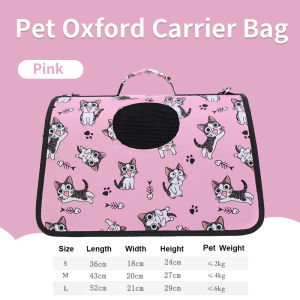 Tas Kucing Tas Ransel Kucing Pet Cargo Tas Peliharaan Travel Kucing Pet Carrier Kucing Tas Anjing Tas Kamar Kucing Waterproof Bernapas