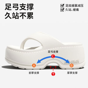 [Free Shipping] 8Cm Thick-Soled WomenS Summer Flip-Flops For Outdoor Wear At The Beach Height-Increasing Non-Slip High-Heeled Sandals