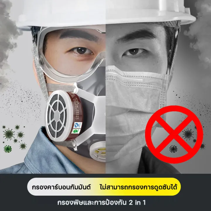 หน้ากากฉีดเคมี3m หน้ากากกันสารเคมี เหมาะสำหรับฝุ่นเคมีพ่นสีสารกำจัด ...
